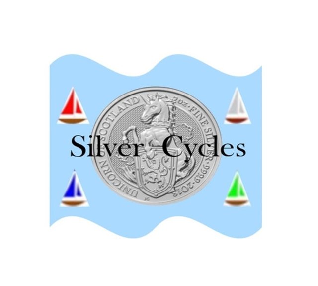 Silver-cycles-Scotland.jpg