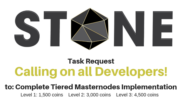 stone_task_request_tiered.png