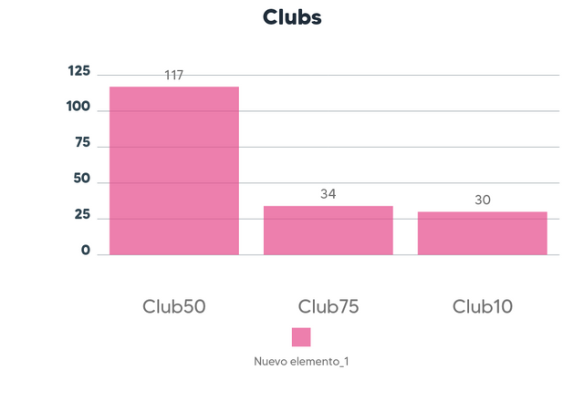 Clubs_21150622122023.png