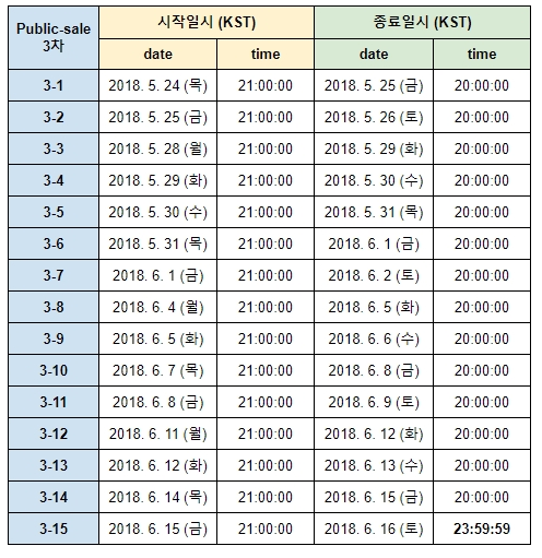 에이블코인 코인레일거래소 02.png