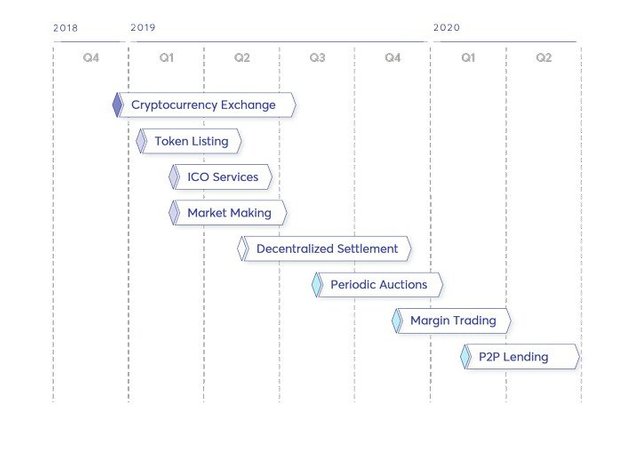 roadmap.jpg