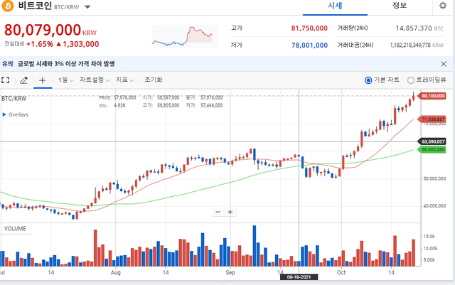 캡처_2021_10_21_08_03_15_251.png