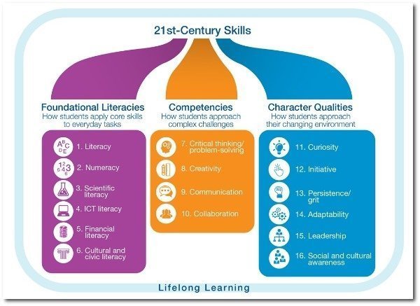 Framework-21st-Century-2.jpg