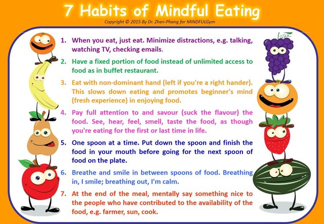 Mindful Eating.jpg