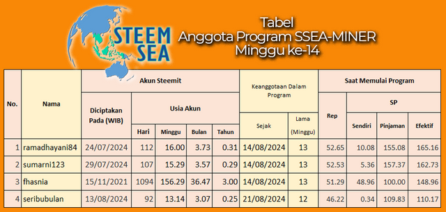 ssm-m15-tb01.png