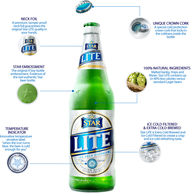 Star Lite Lager Beer Steemit