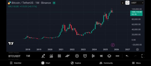 Screenshot_2025-09-26-21-01-57-446_com.tradingview.tradingviewapp.jpg