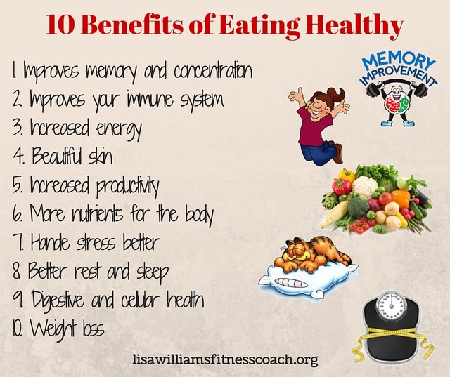 the-benefits-of-eating-healthy.jpg