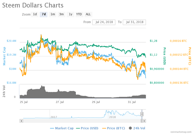 chart(1).png