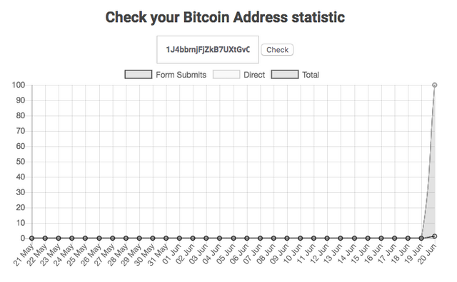 Screen Shot 2018-06-20 at 1.42.40 PM.png