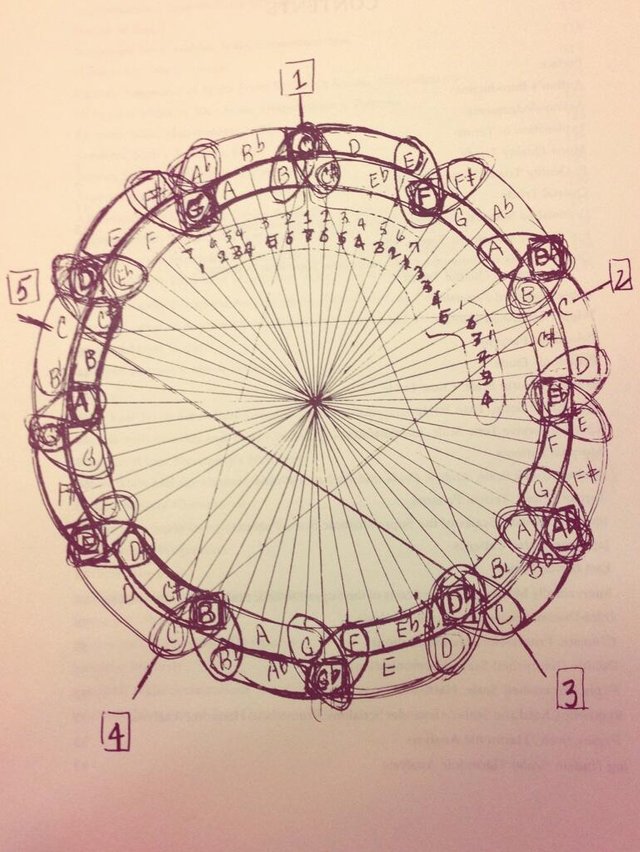 coltrane-circle-new.jpg.jpeg