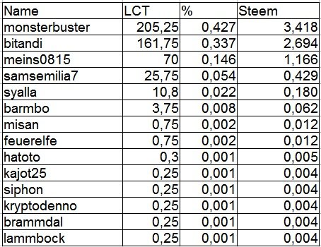 Tabelle.jpg