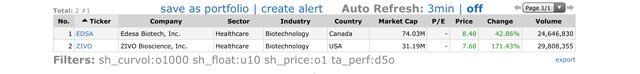 Top Gainers_2021.09.20.jpeg