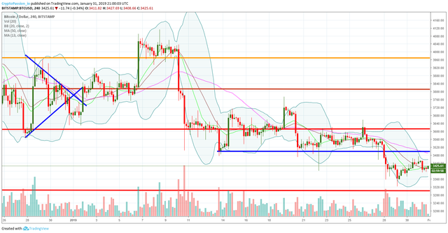 BTCUSD.jpg