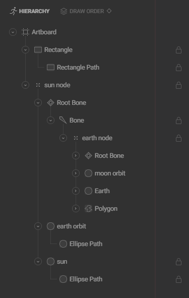 solar-hierarchy.png