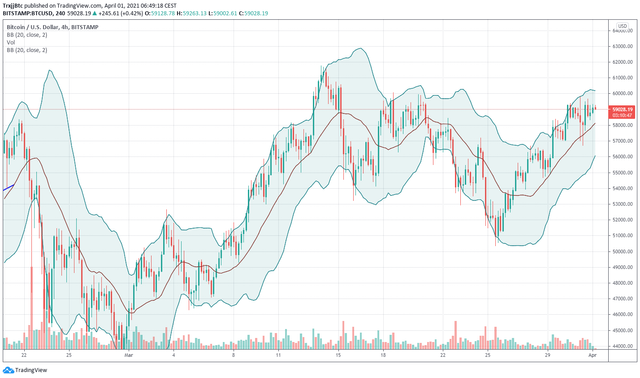 www.tradingview.png