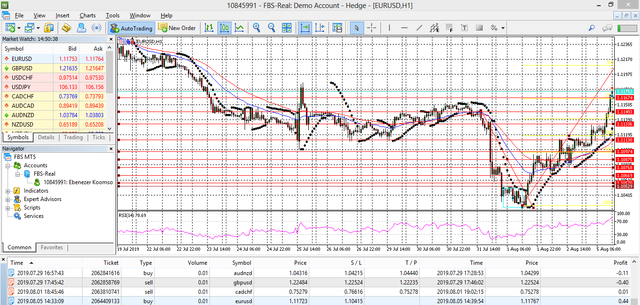 My trade success today's pic.png