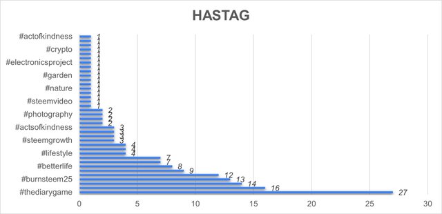 HASTAG W3.jpg