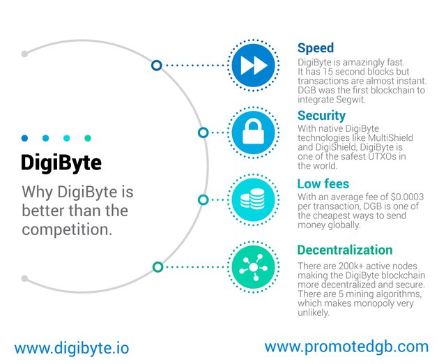 Infographic_DGB_1-01.jpg