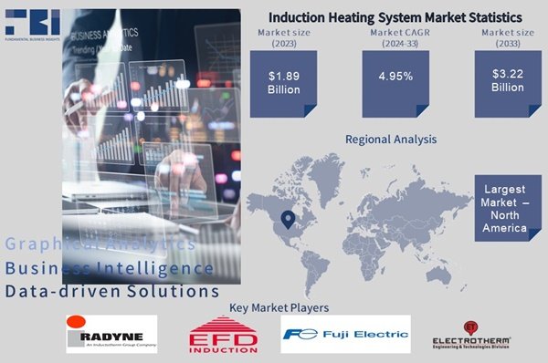 induction-heating-system-market.jpg