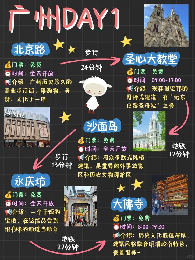 土著熬夜手写广州3天旅游攻略😭赶紧收_1_陈鱼落雁_来自小红书网页版.jpg