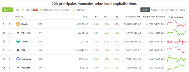 These-crypto-leaders-who-see-Polkadot-DOT-incessantly-land-in.png