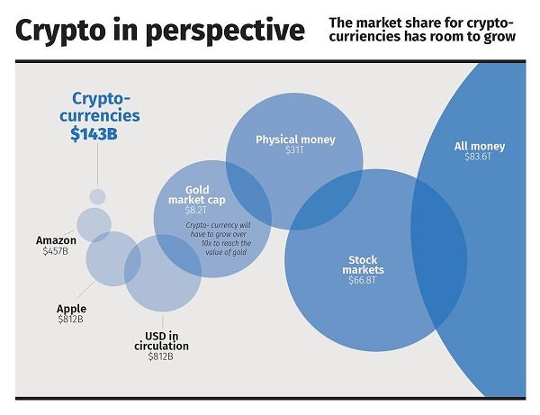 crypto market cap.jpg