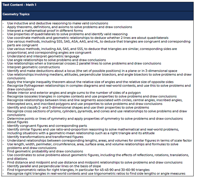 act international guide to subject tests 1-2-3-4-5-6.PNG