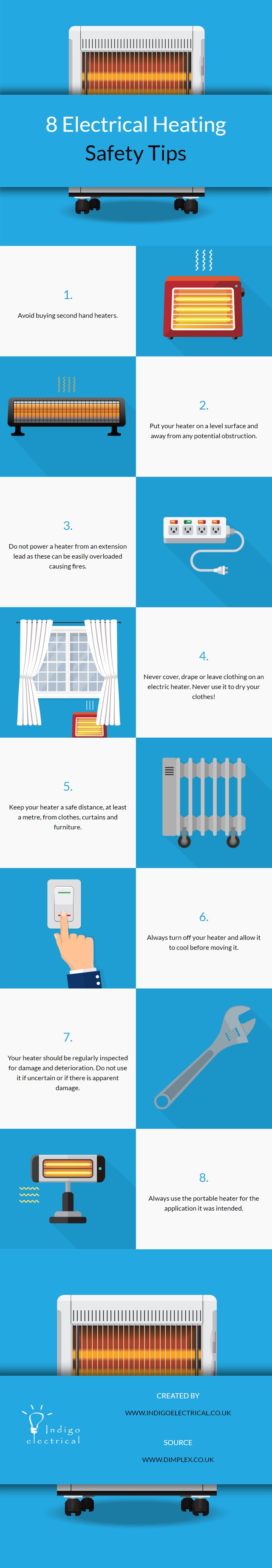 8 Electrical Heating Safety Tips.jpg