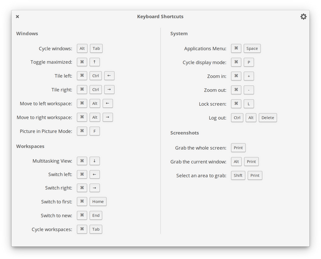 Shortcut Overlay-1280x1000.png