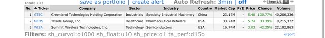 Top-Gainers_2020.11.10.jpg