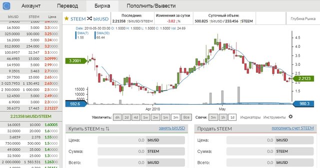 OpenSTEEM.jpg