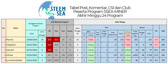 ssm-m25-tb03.png