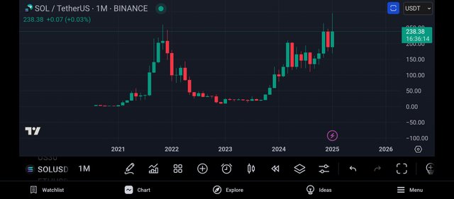 Screenshot_2025-01-31-08-23-46-562_com.tradingview.tradingviewapp.jpg