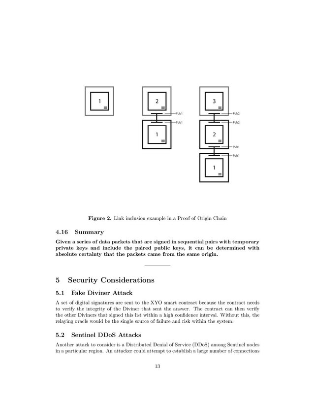 XYO-White-Paper-page-013.jpg