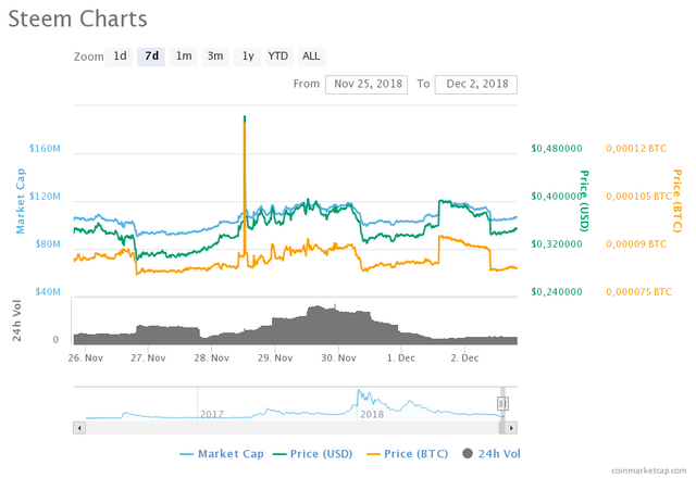 chart.png