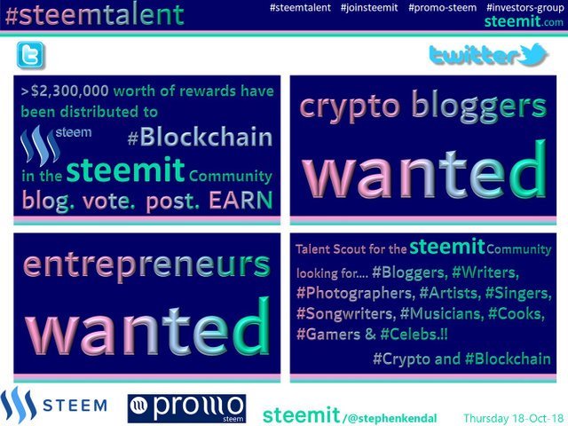 WANTED More Crypto Bloggers x4 screens (Short Screen).jpg
