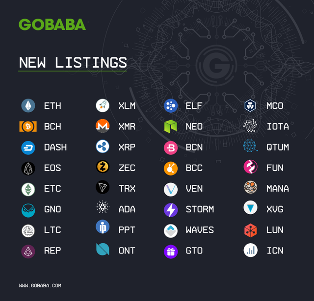 New coin listings.png