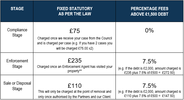 Screenshot_2018-07-19 debt charges - Google Search.png