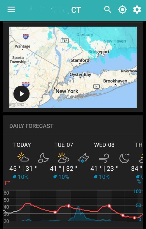 weather_2_wunderground_IBM_2020-01.jpg