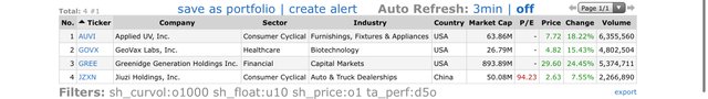 Top Gainers_2021.09.29.jpeg