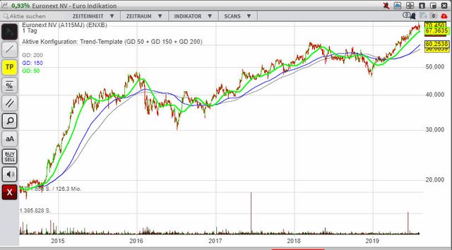 08_08_euronext.jpg