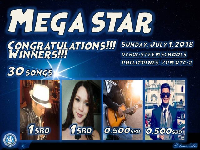 MegaStar Winners-070118.jpg