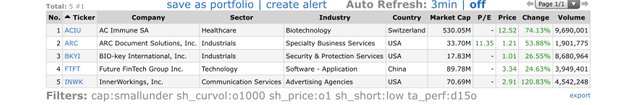 Top-Gainers_2020.07.16.jpg