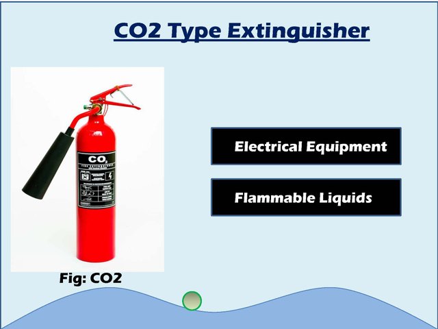 Types of extinguisher,2_Page_07.jpg