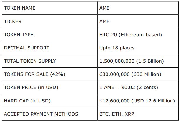 Token Details.jpg