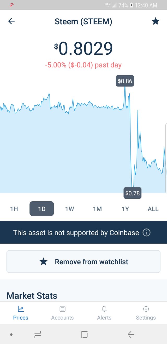 Screenshot_20181011-004018_Coinbase.jpg