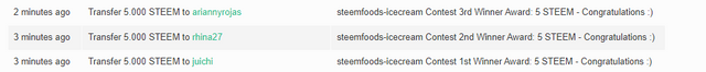 steemfoods-icecream contest award distrubition.png