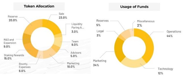 tokenomics.jpg