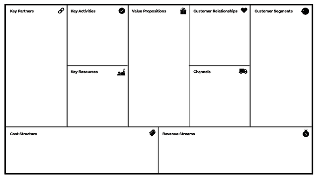 business-model-canvas.png